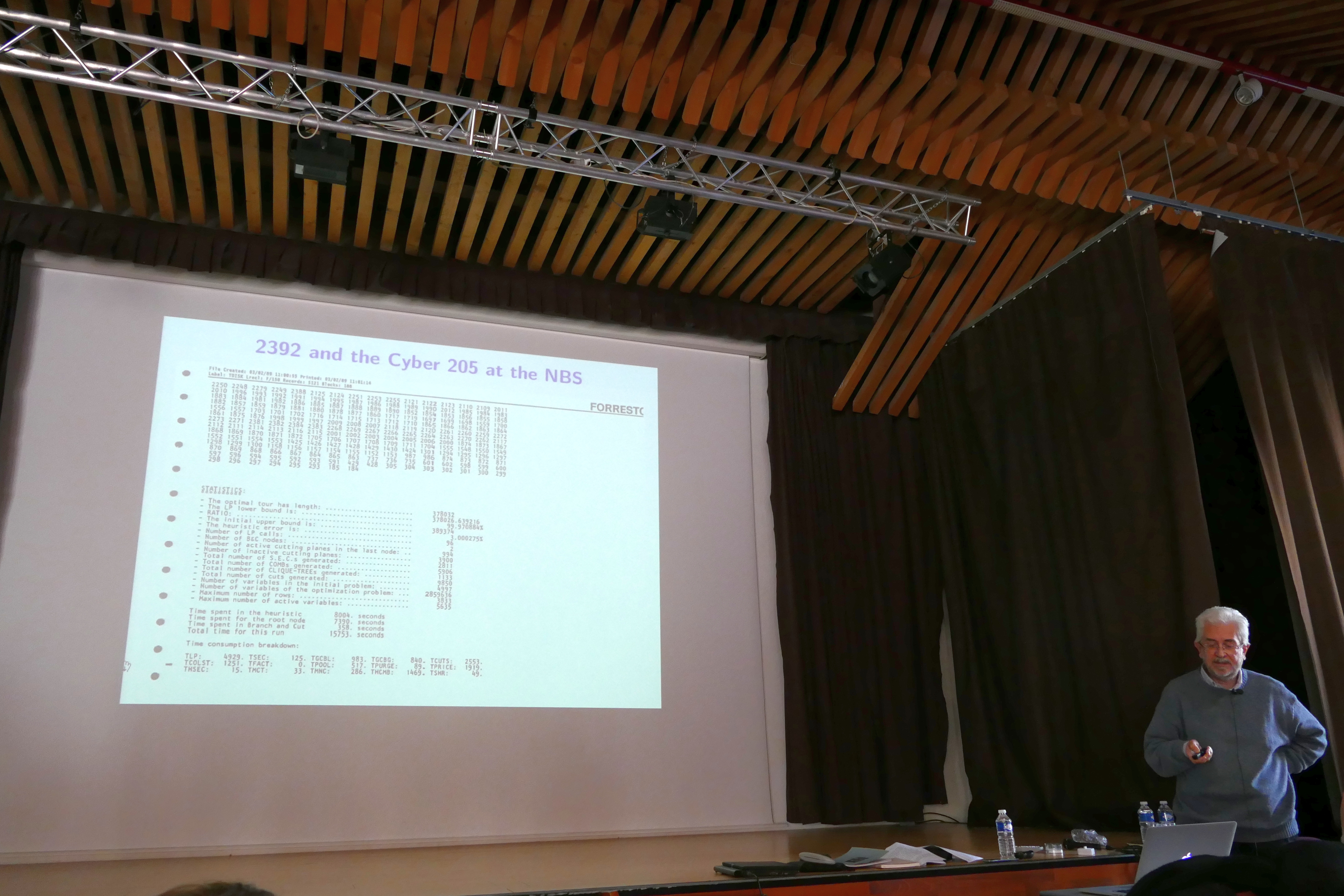 Rinaldi, Giovanni 4 at the Aussois Combinatorial Optimization Workshop Rinaldi, Giovanni 4 at the Aussois Combinatorial Optimization Workshop