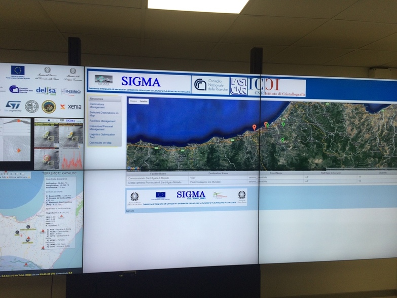 SIGMA - Sistema Integrato di sensori in ambiente cloud per la Gestione Multirischio Avanzata